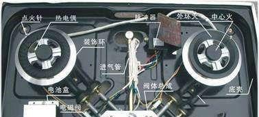 燃气灶显示E3故障原因及解决方法（探究燃气灶显示E3故障的可能原因和应对措施）