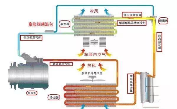 变频空调的工作原理及优势解析（深度剖析变频空调的工作方式与能效提升）