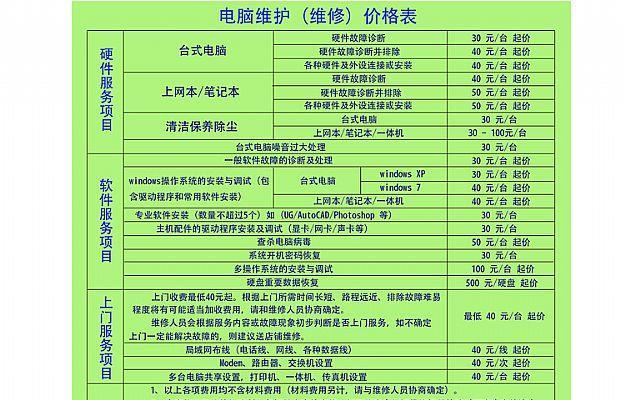 重庆飞利浦电饭煲维修价格实惠，专业可靠（重庆飞利浦电饭煲维修价格一览）