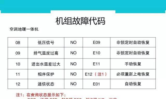 网络打印机共享连接的实现方法（使用局域网打印文件的便捷方式）