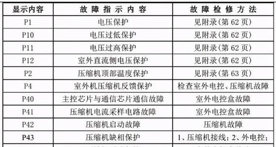 揭秘单机游戏排行榜前十名（游戏世界的巅峰之作）