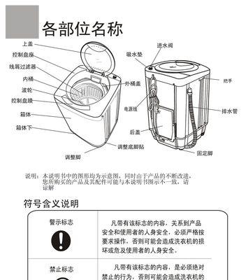 海尔洗衣机显示E8故障的处理方法（快速排除E8故障）