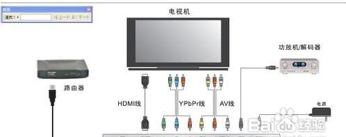 小电视机顶盒架的安装方法是什么？安装过程中需要注意什么？