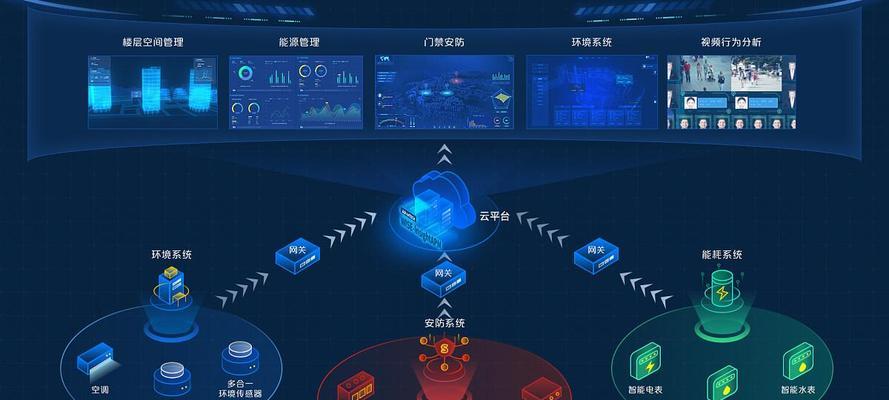 带数据库网关的组成结构是什么？