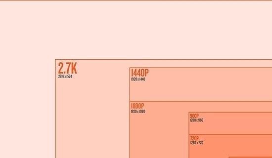 平板电脑如何达到120帧刷新率？需要哪些硬件支持？