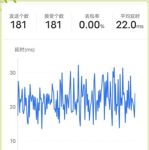 移动网关修改dns的方法是什么？