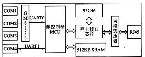 有线网关屏蔽怎么解除？操作步骤是什么？