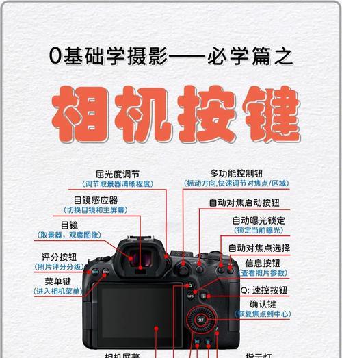 佳能相机如何上传高清图片？有哪些步骤？