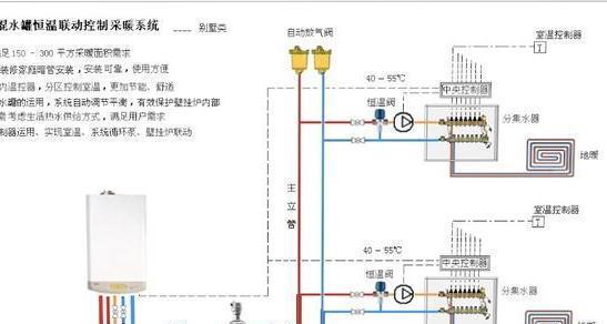 挂壁电视安装步骤是什么？需要注意哪些事项？