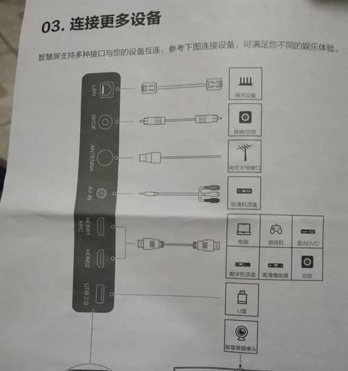 联网线机顶盒连接电视方法是什么？
