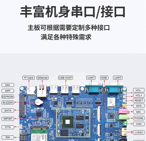 平板电脑如何安装在车载屏幕上？需要哪些配件？