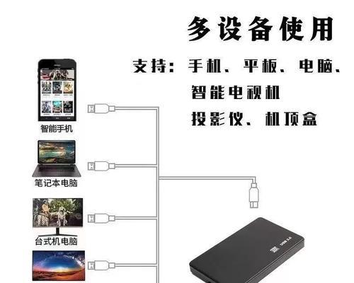 快速移动硬盘的使用方法是什么？
