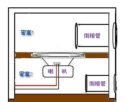 音乐低音炮共振怎么解决？解决方法和预防措施是什么？